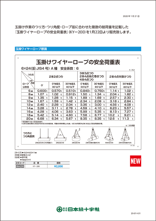 玉掛け『ワイヤーロープの安全荷重表』KY-200（084200）